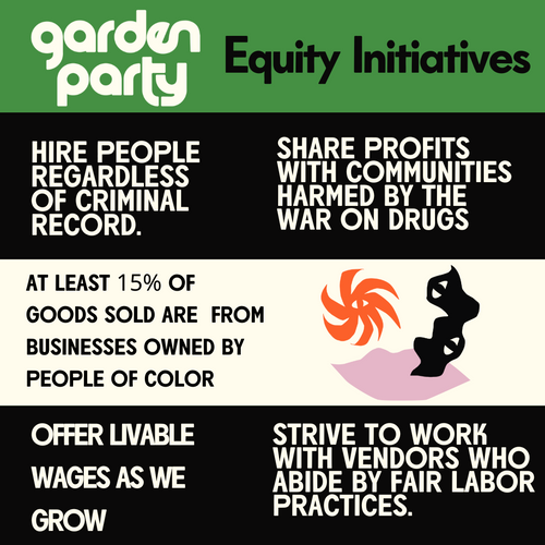 2023 Equity Initiatives