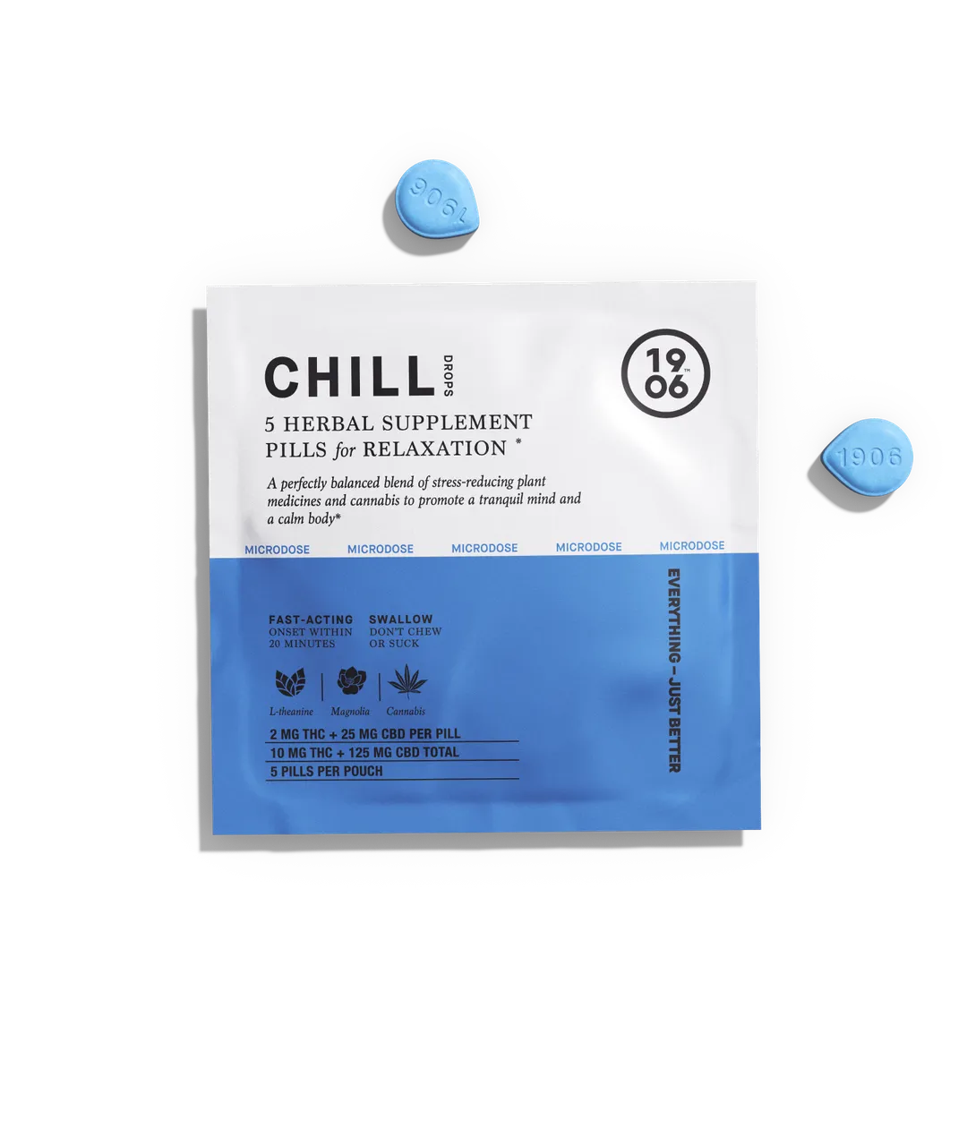 CHILL THC Pill Pouch