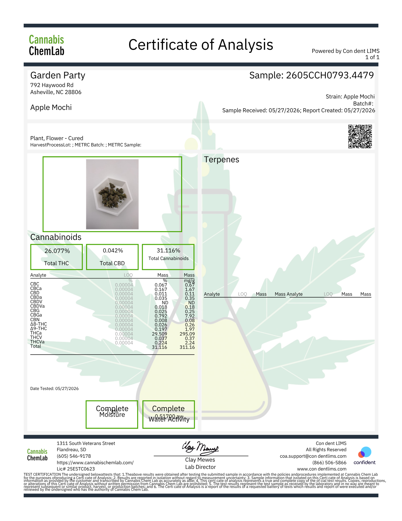 Certificate of Analysis