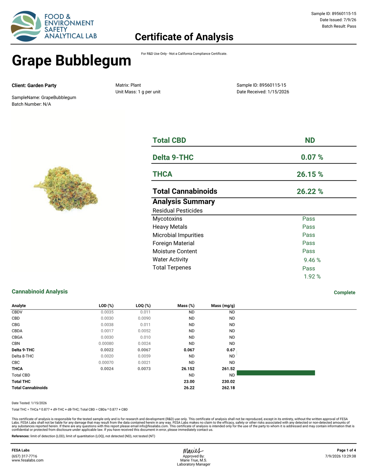 Grape Bubblegum Hydro THCa 3.5g Flower