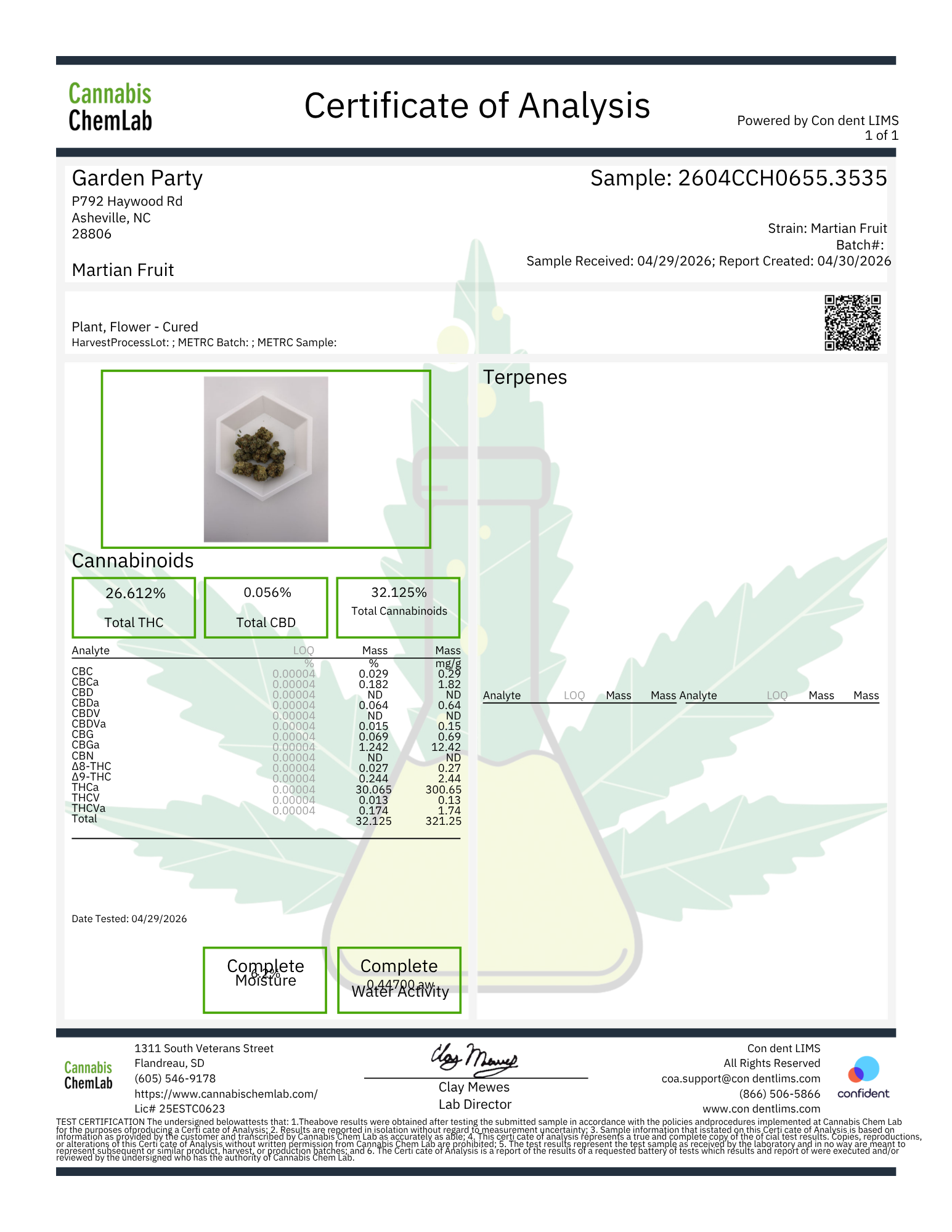 Certificate of Analysis