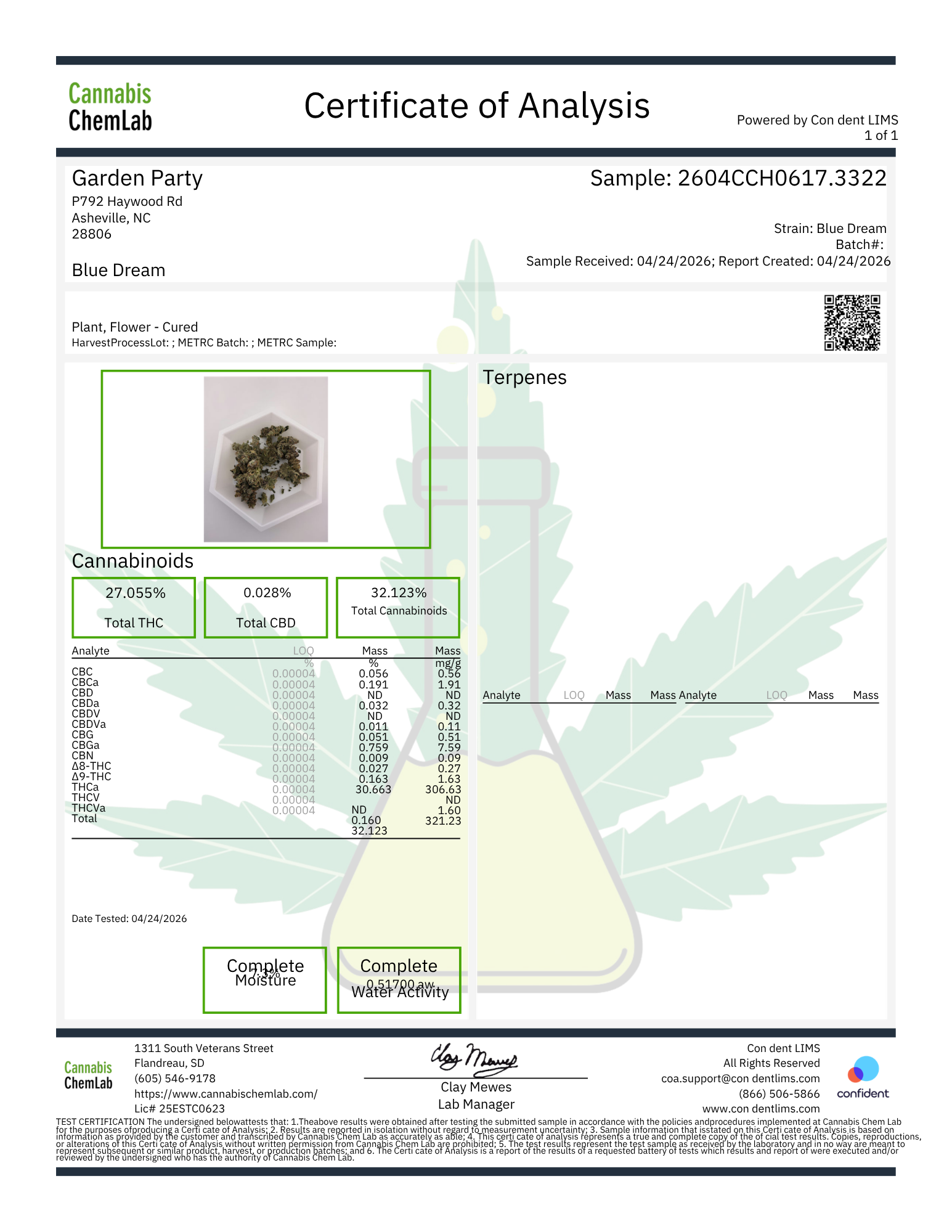 Certificate of Analysis