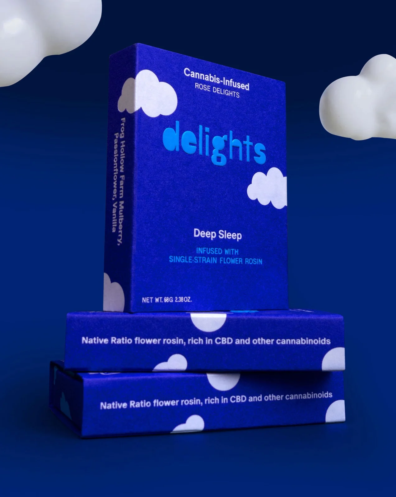 2mg Hemp-Derived Deep Sleep Delights