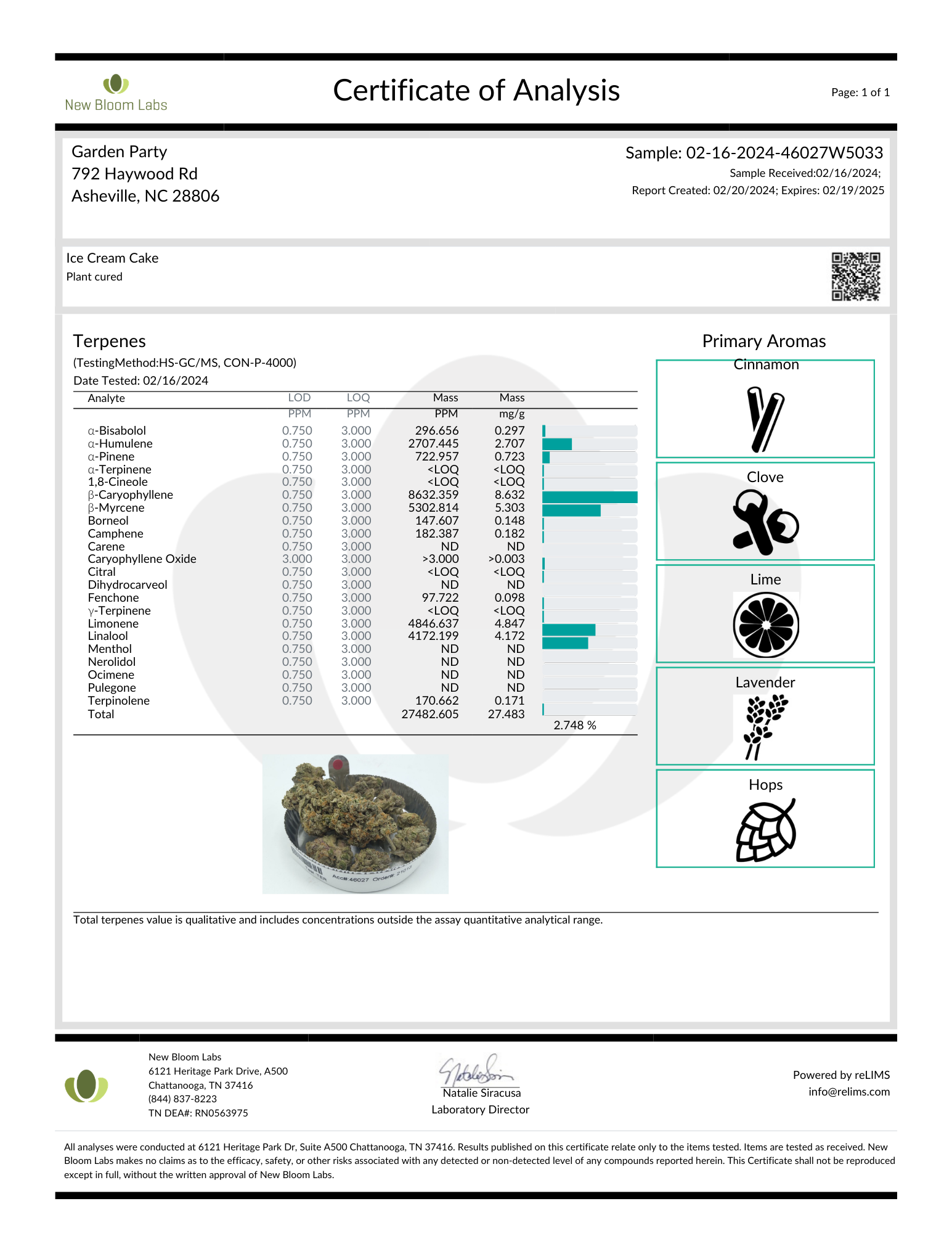 Certificate of Analysis